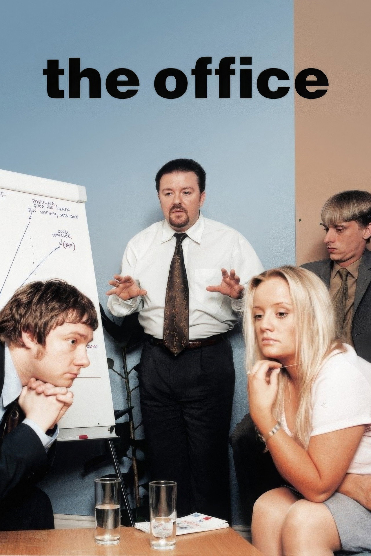 The Office (2001)