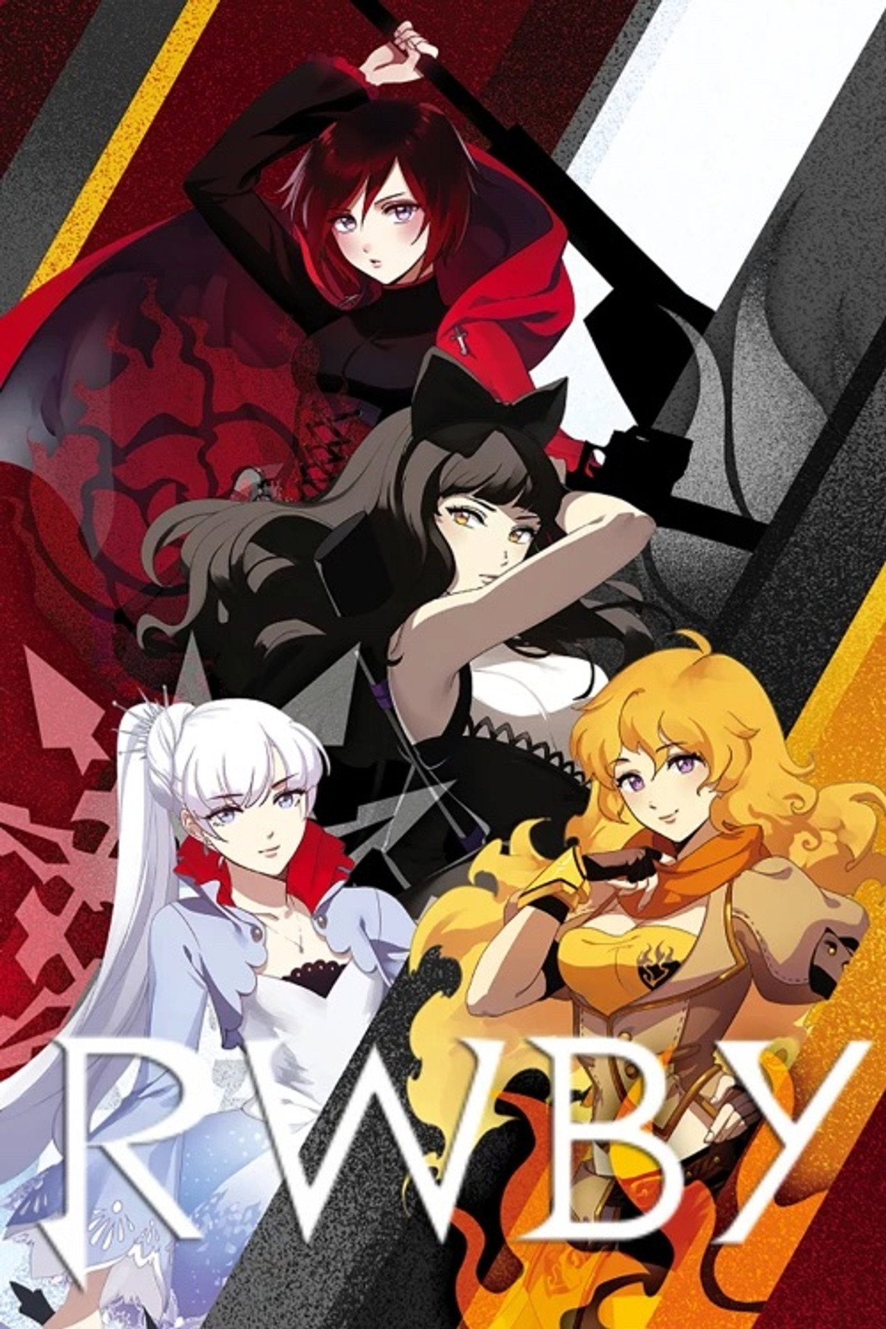 RWBY (2013)