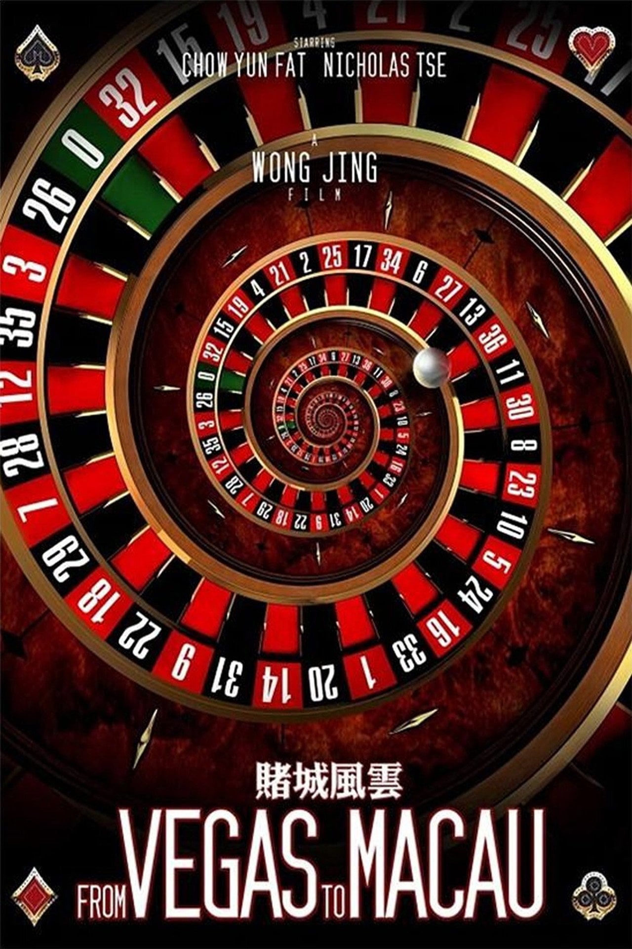 From Vegas To Macau (2014)