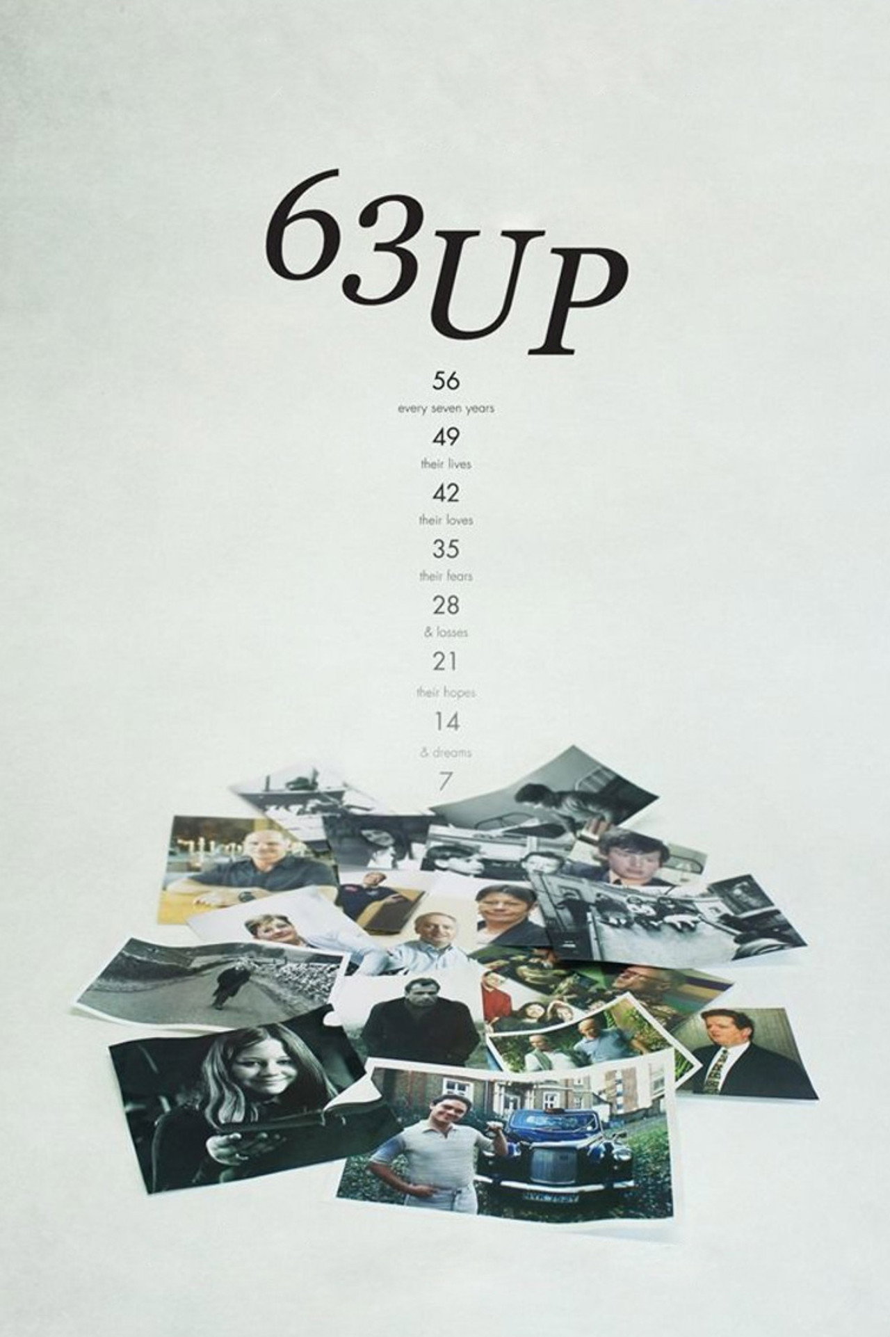 63 Up (2019) - TV